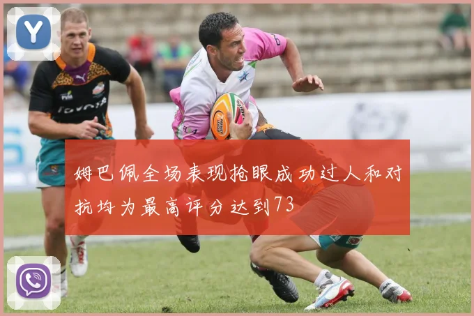 姆巴佩全场表现抢眼成功过人和对抗均为最高评分达到73